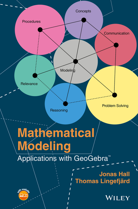 Mathematical Modeling: Applications with GeoGebra